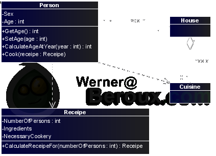 Class Diagram Class Diagram